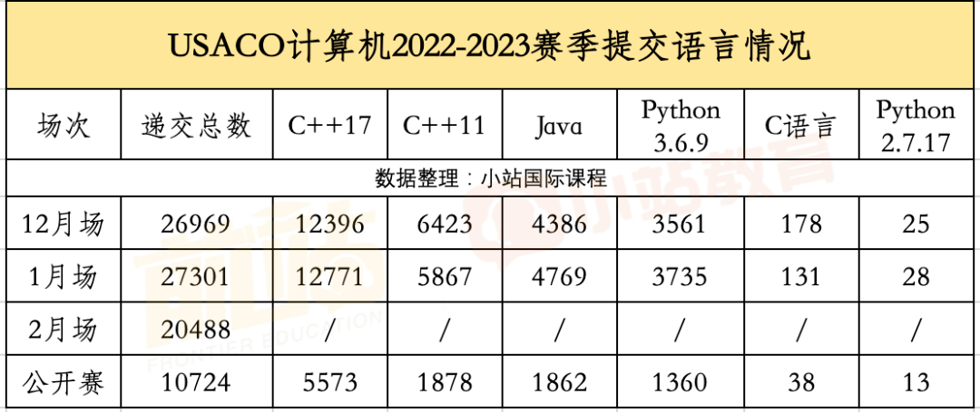 新2024奥门兔费资料,快速落实响应方案_Console58.756