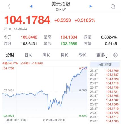 2024澳门特马今晚开奖138期｜统计解答解释落实