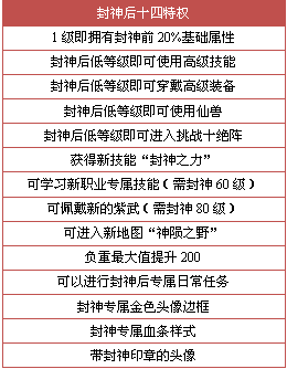 二四六大全免费资料大全最快报｜统计解答解释落实