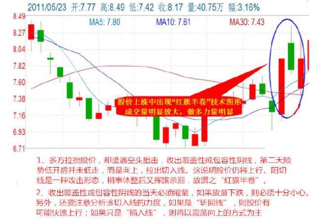 2024澳门特马今晚开奖一｜实用技巧与详细解析