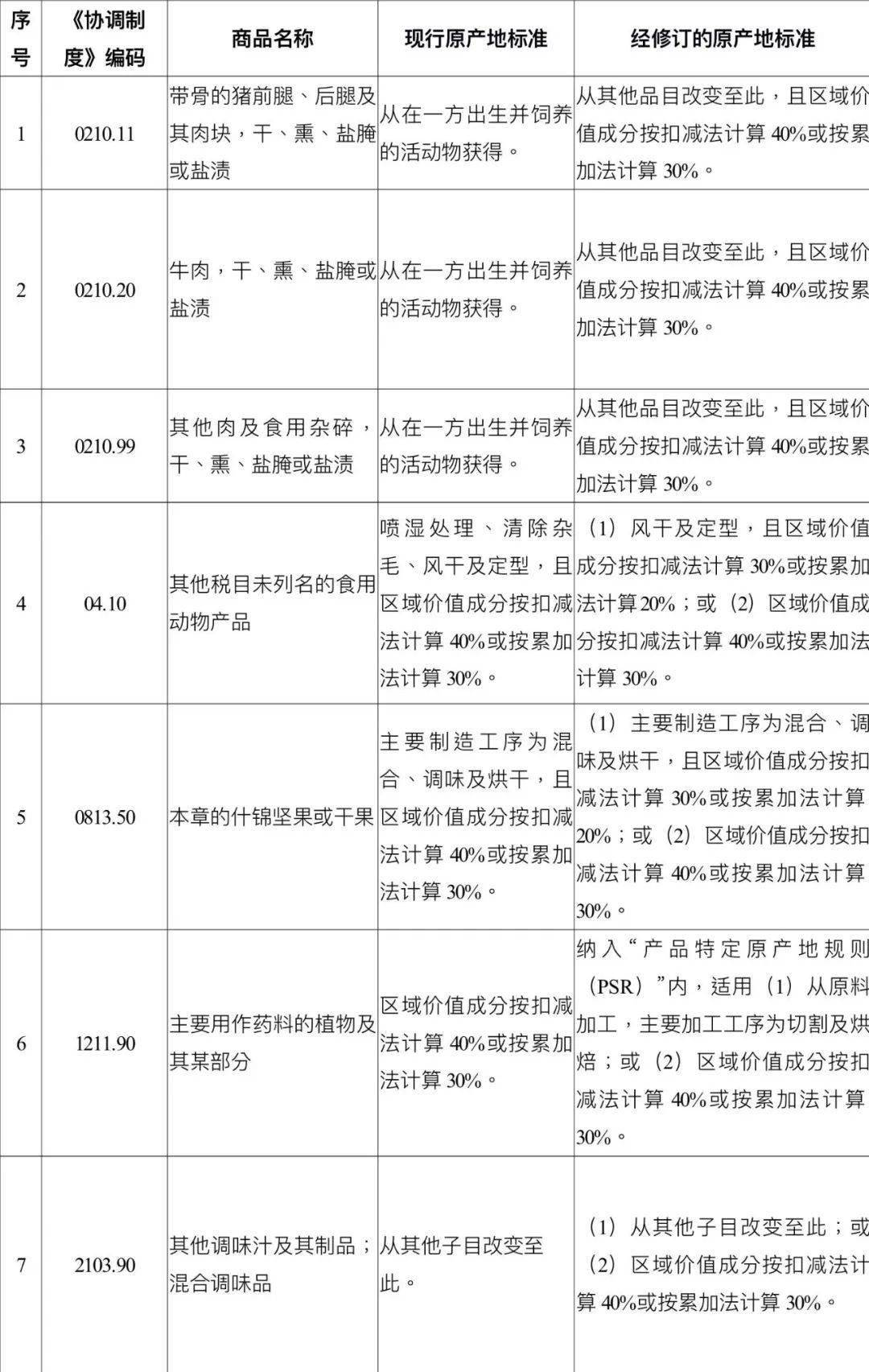 新澳门一肖中100期期准｜决策资料解释落实