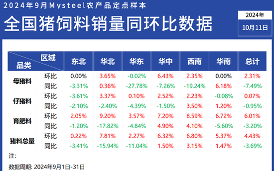 2024新澳精准免费资料｜统计解答解释落实