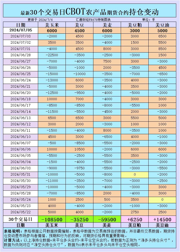 2024澳门天天开好彩免费大全｜统计解答解释落实