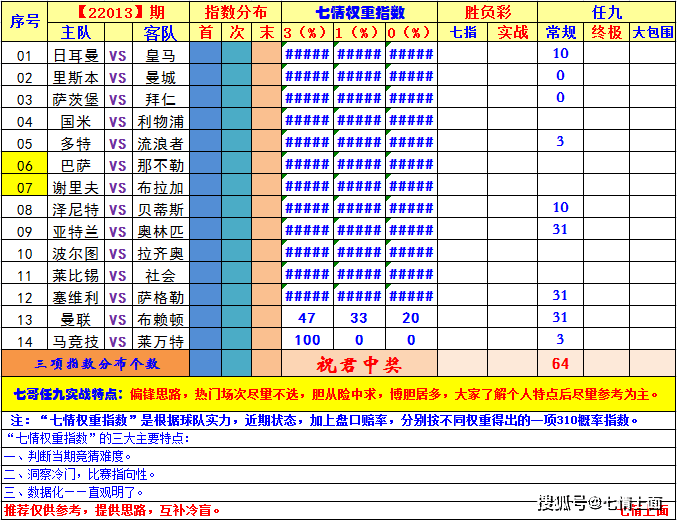 777778888王中王最新｜决策资料解释落实