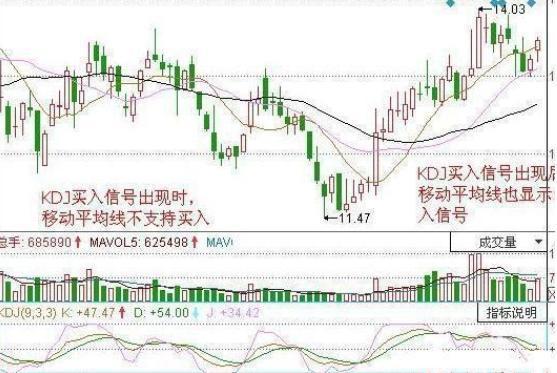 4949澳门今晚开奖｜实用技巧与详细解析