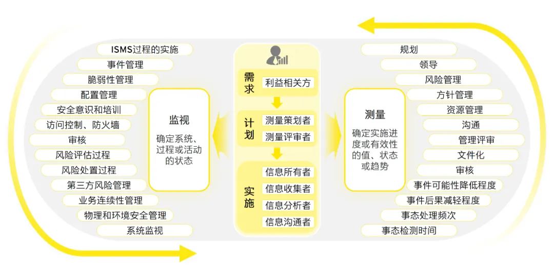 2024新澳开奖号码58彩论坛｜统计解答解释落实