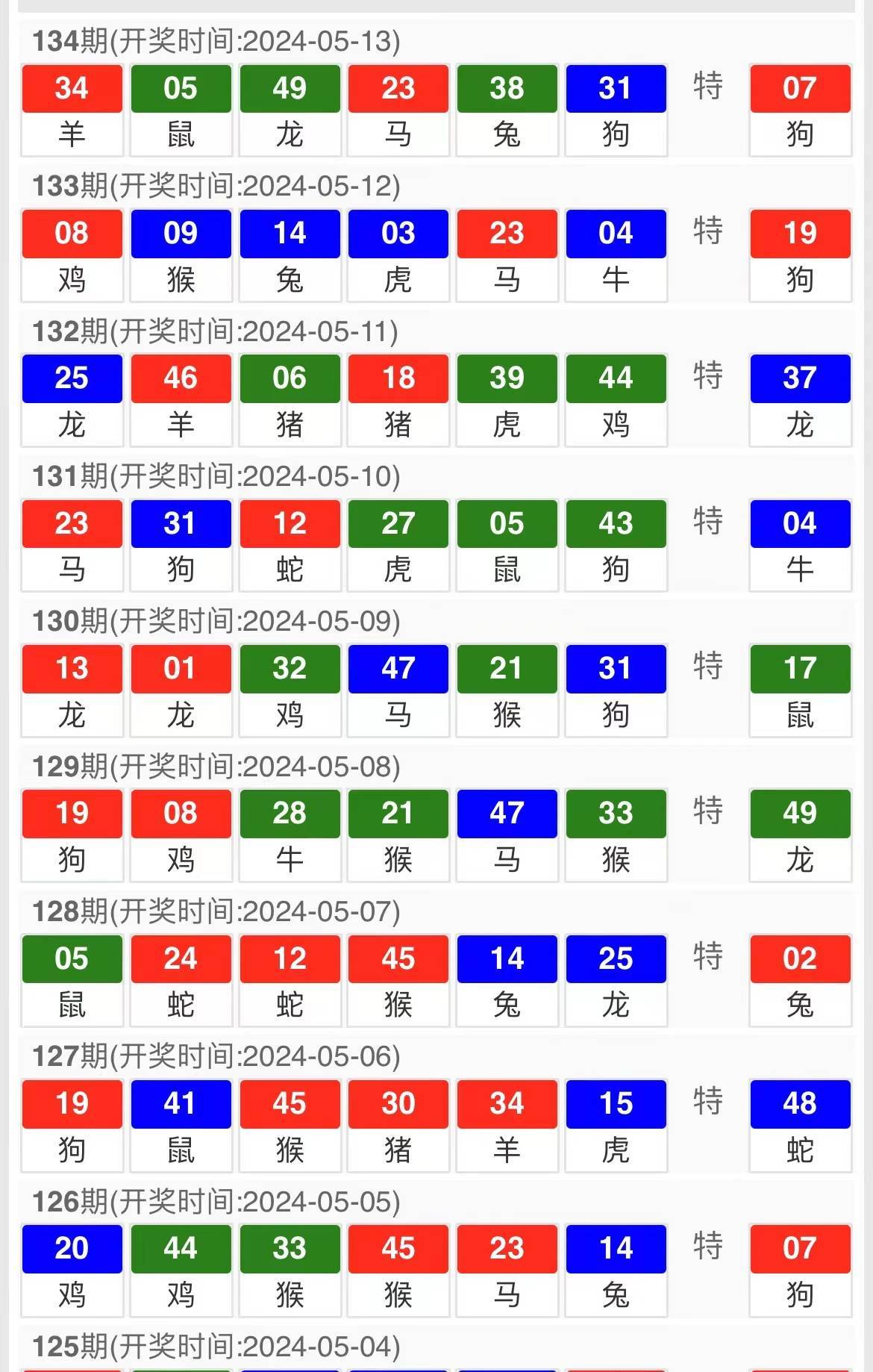 澳门今晚特马开什么号127期｜高速应对逻辑