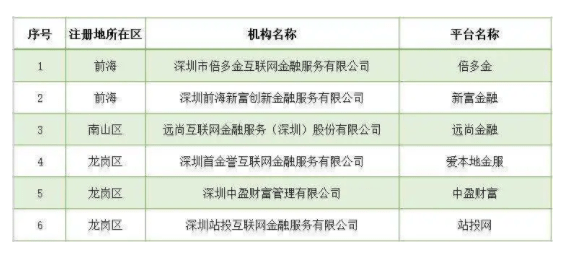 新澳门历史记录查询｜统计解答解释落实