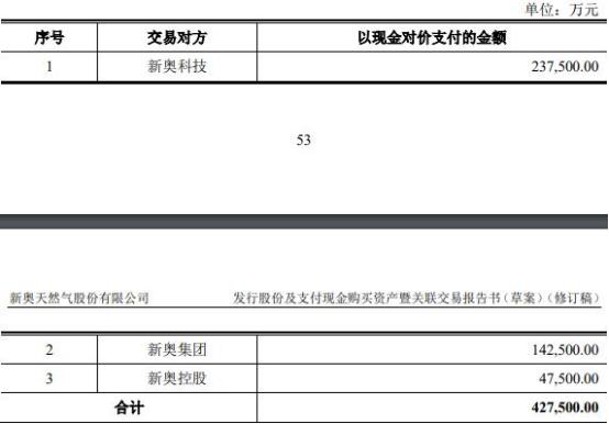 2024新奥精准资料大全｜实用技巧与详细解析