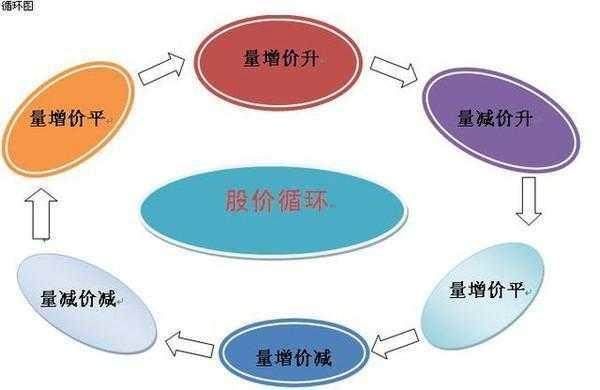 澳门一码一肖一待一中今晚｜实用技巧与详细解析