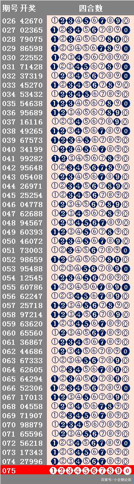 49888cσm查询,澳彩资料｜实用技巧与详细解析