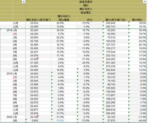 2004新澳门天天开好彩｜统计解答解释落实