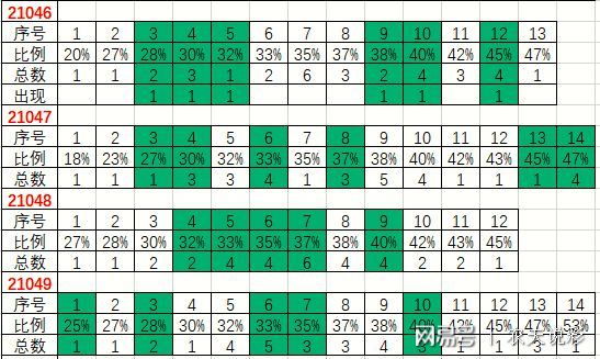 四肖期期准四肖期准开｜统计解答解释落实