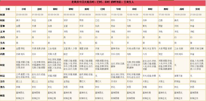 澳门六开奖结果2024开奖记录今晚｜实用技巧与详细解析