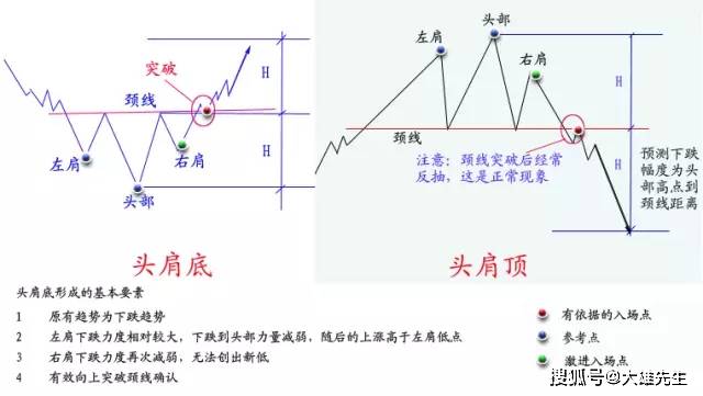 2024天天开彩资料大全免费｜实用技巧与详细解析