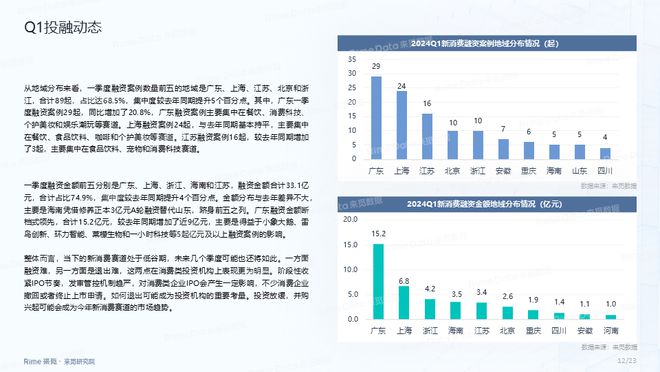 新澳2024正版资料免费公开｜决策资料解释落实