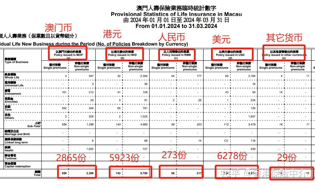 2024澳门历史记录查询｜统计解答解释落实