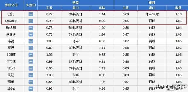 0149552cσm查询,澳彩资料｜统计解答解释落实