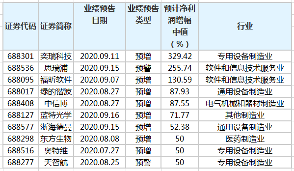 澳门三中三码精准100%｜统计解答解释落实