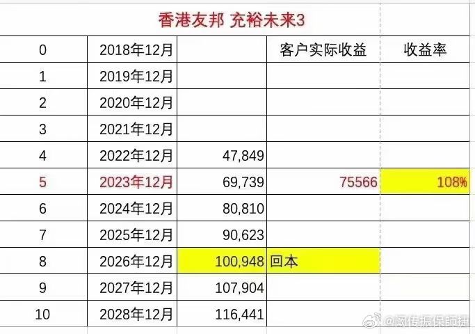 香港最准一肖100免费｜统计解答解释落实