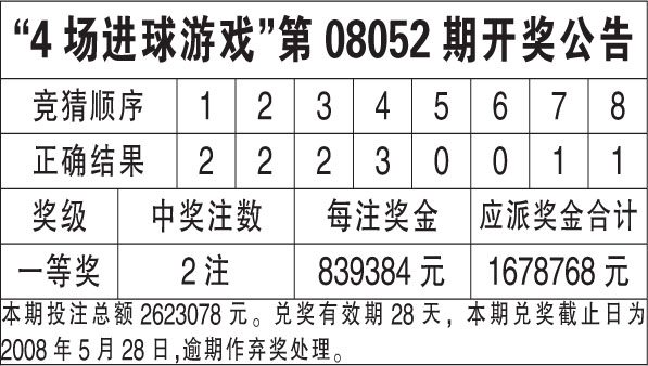 香港王中王最快开奖结果第41期｜决策资料解释落实