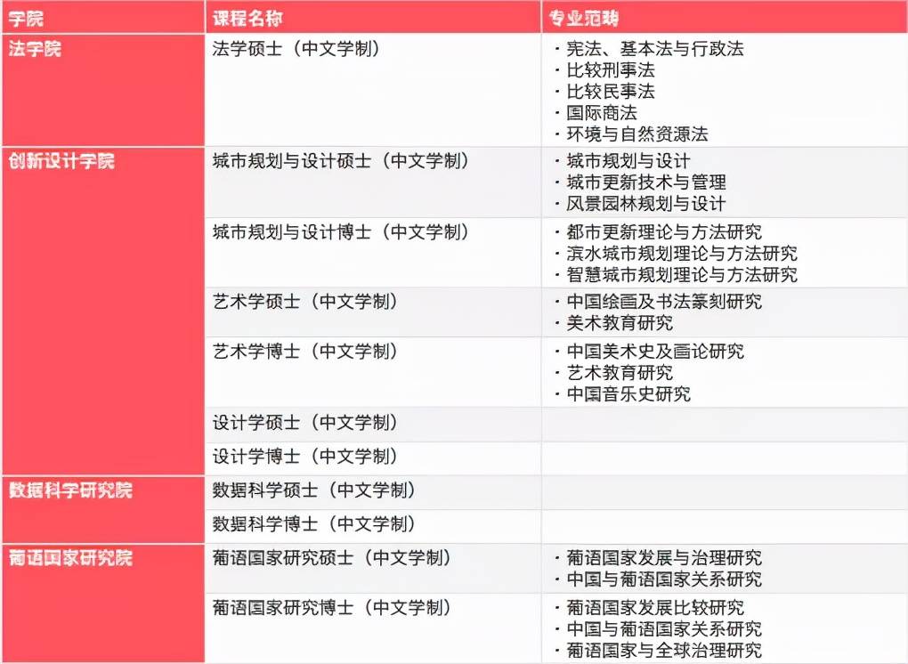 2024年新澳门开奖号码｜实用技巧与详细解析