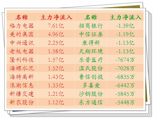 小鱼儿玄机二站资料提供资料｜高速应对逻辑