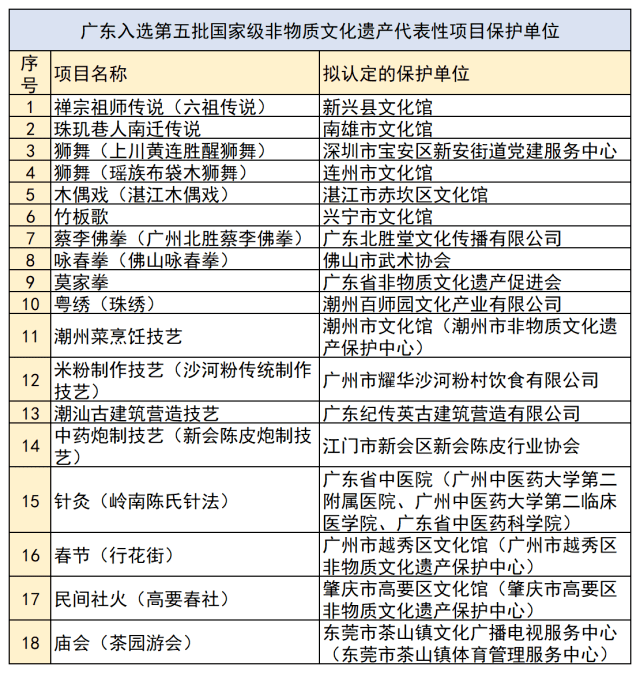 2024澳门天天六开好彩,经济性执行方案剖析_复刻版44.630