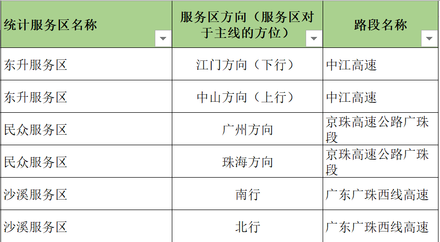 新澳今天最新免费资料,快速响应策略方案_AR94.463