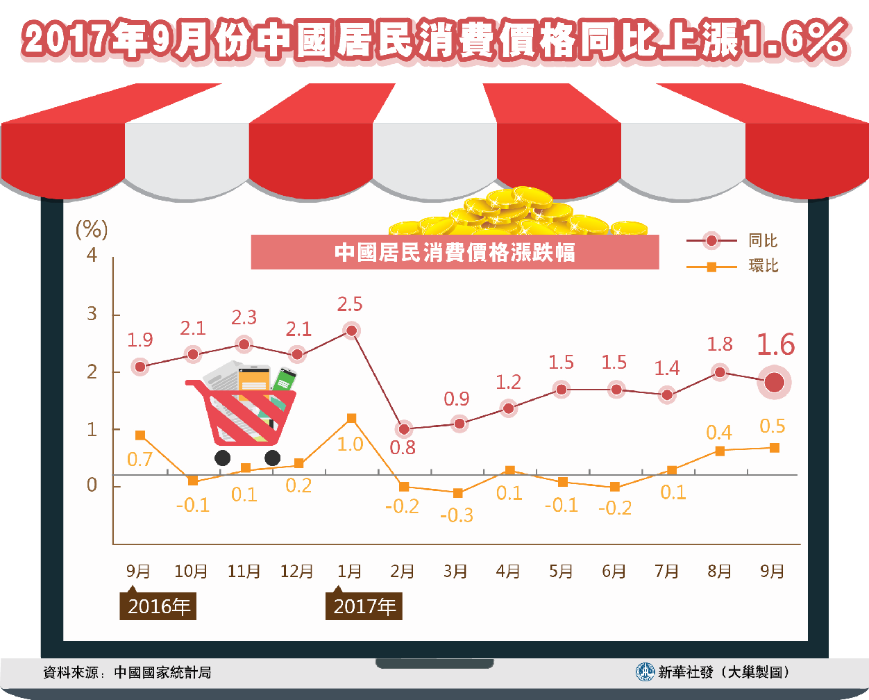 新澳三期必出一肖,整体规划执行讲解_FHD23.512