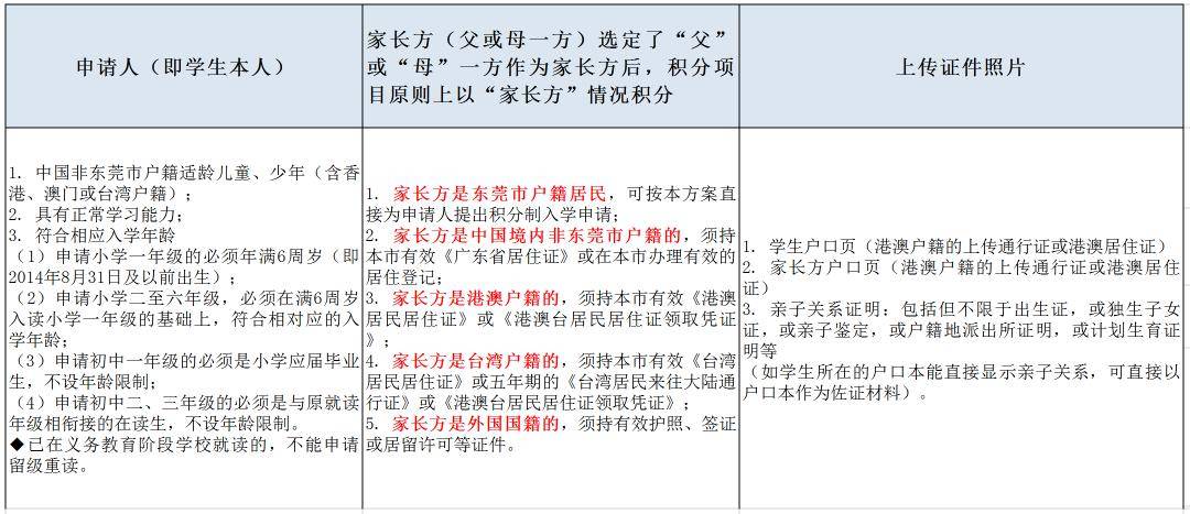 2024新澳门精准资料免费,全面理解执行计划_安卓款48.34