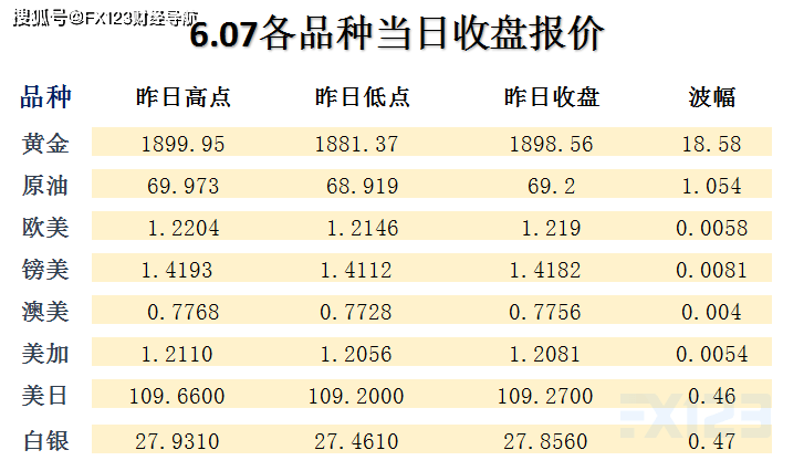 2024年新奥天天精准资料大全,实地数据分析计划_精英版51.462