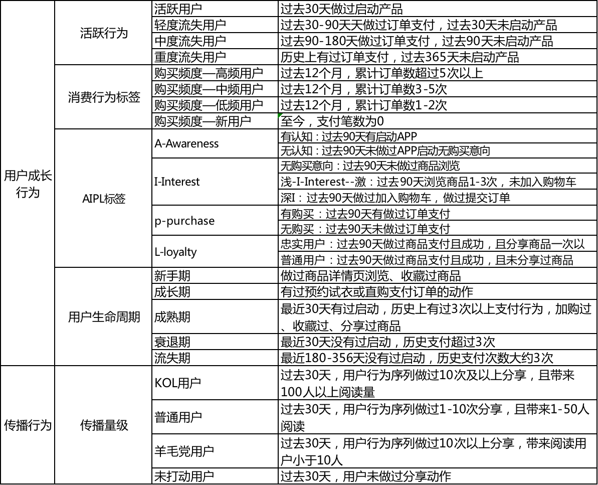 新澳门开奖记录新纪录,可持续执行探索_特供版91.256