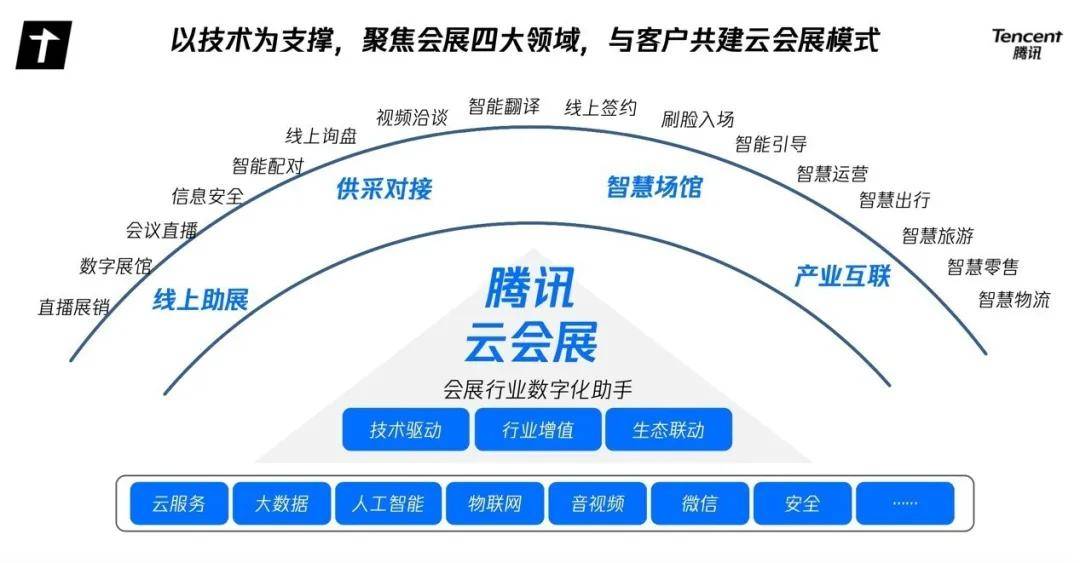 新澳内部资料免费提供,实地数据分析计划_L版98.465