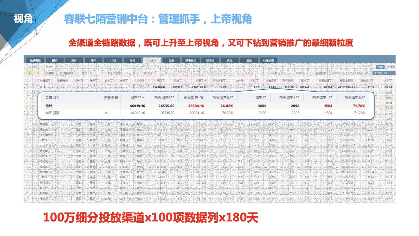 澳门管家婆100%精准,高速方案规划响应_SP84.936