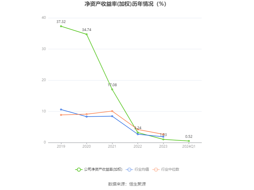 2024澳门六开彩开奖号码,数据解析支持计划_Harmony30.515