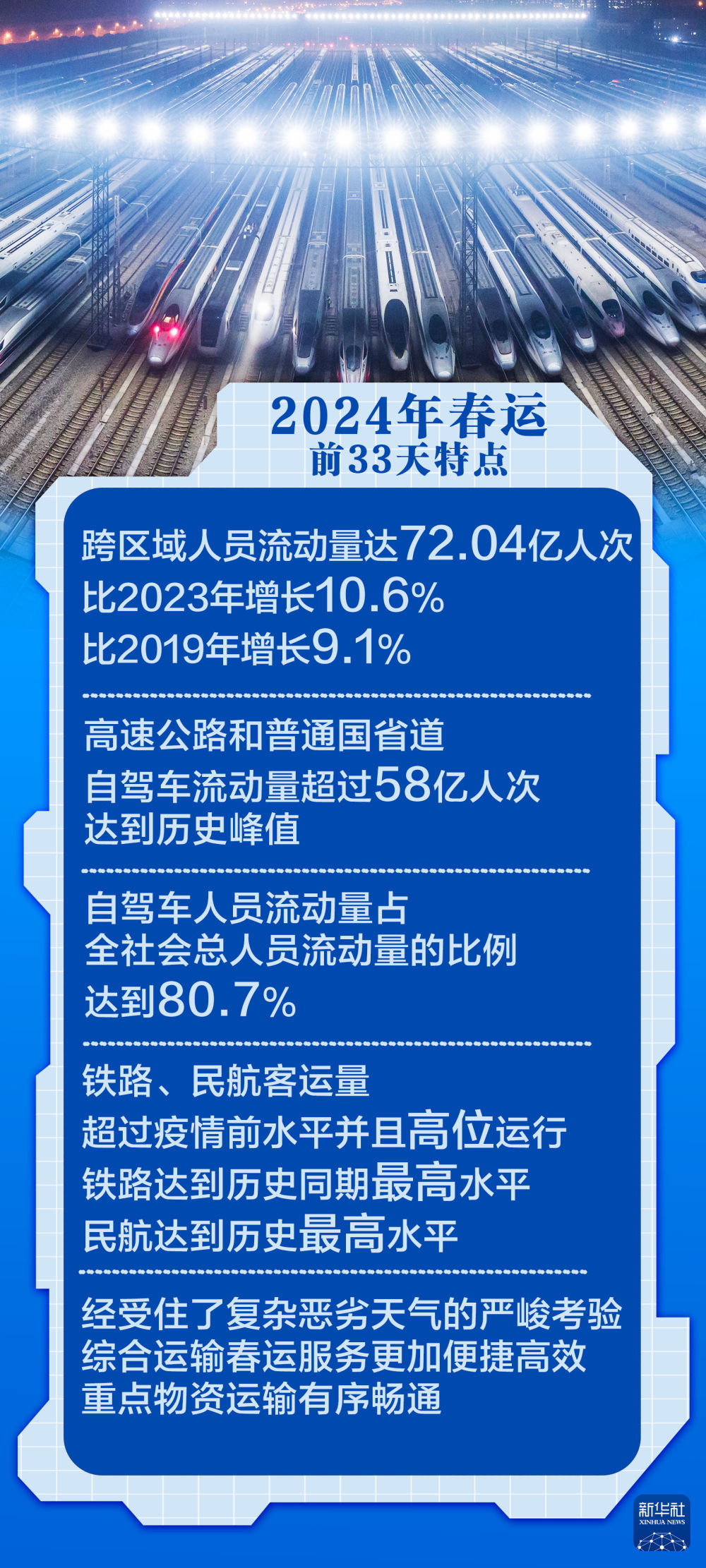 7777788888新澳门开奖2024年,高效执行计划设计_领航版30.138