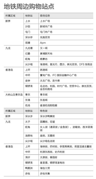 新澳门正版资料最新版本更新内容,持续计划解析_Tizen199.546