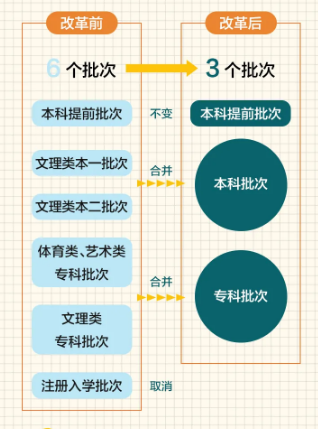 新澳2024今晚开奖资料四不像,效率资料解释落实_android27.898