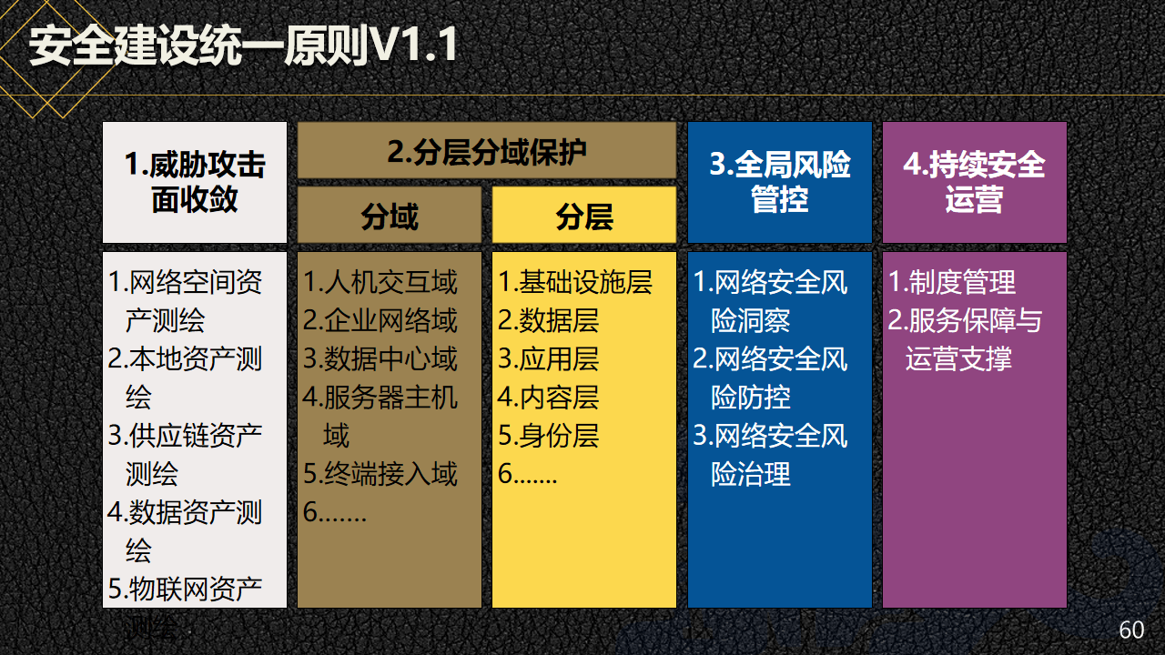 新澳门六开彩开奖网站,安全性方案设计_set41.724