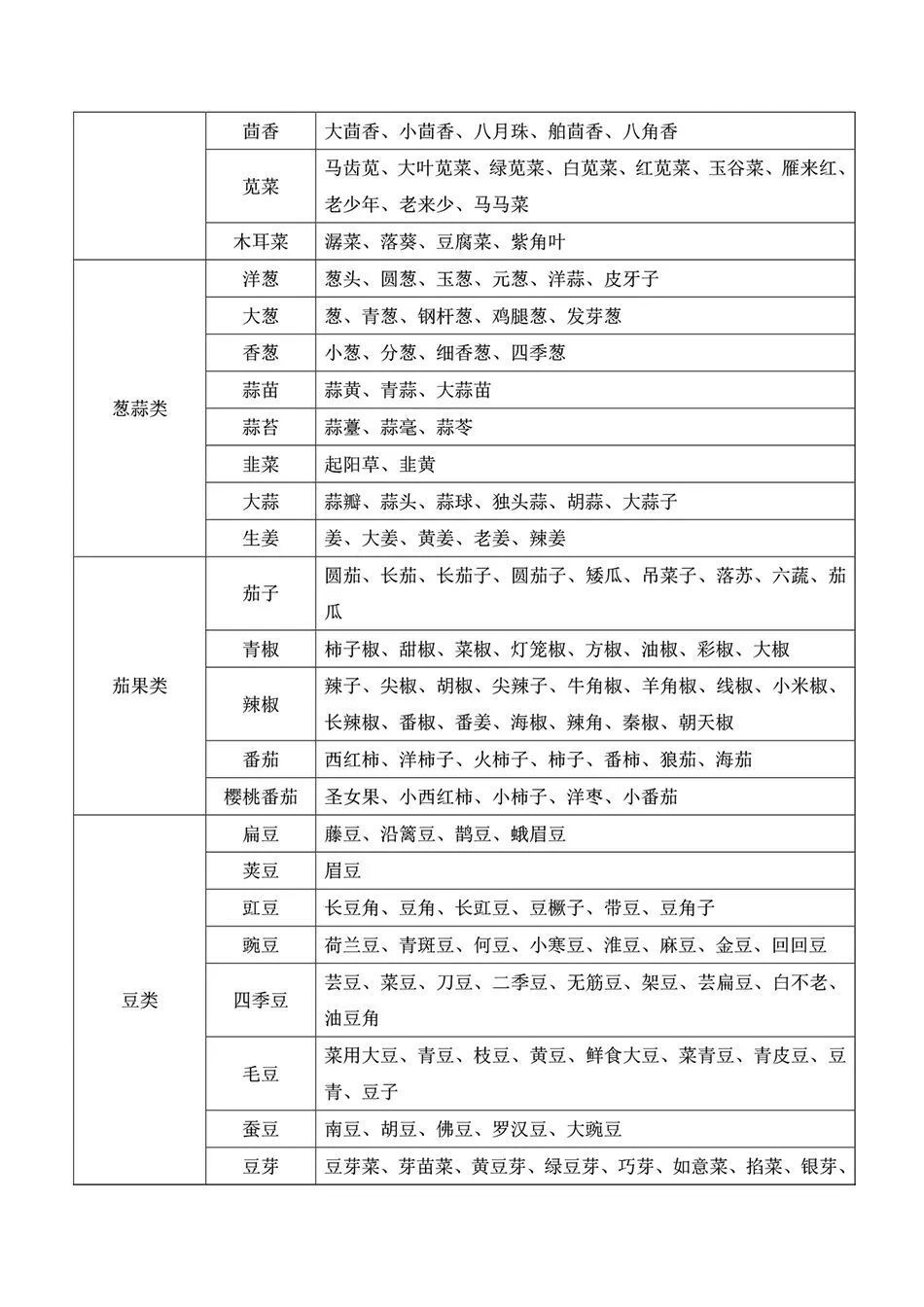 澳门开奖结果+开奖记录表013,迅速设计执行方案_Advanced72.286