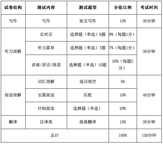 黄大仙三肖三码最准的资料,持久性计划实施_SHD15.162