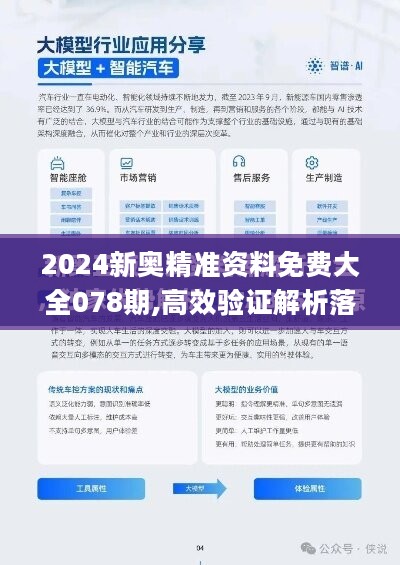 新澳精准资料免费提供265期,定性评估说明_社交版54.308