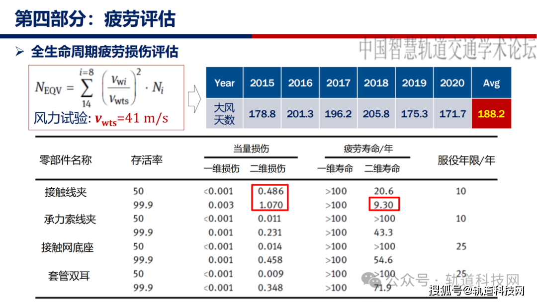 雷锋网澳门开奖论坛,最佳精选解释落实_Max67.353