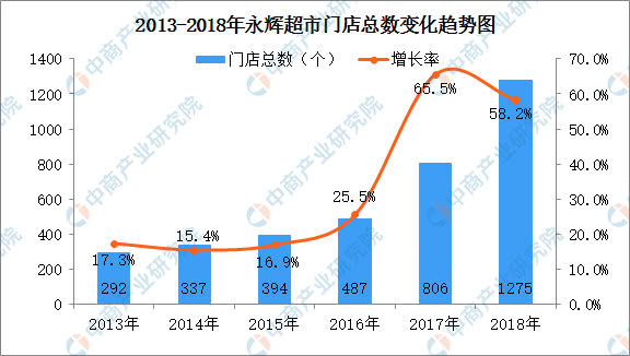 澳门六和彩资料查询2024年免费查询01-32期,深入数据执行应用_标准版29.774