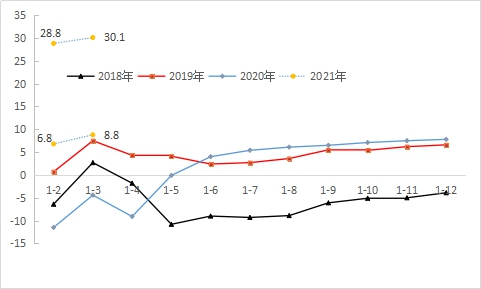 新澳资料免费大全,经济性执行方案剖析_app78.882