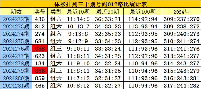 新澳门四肖八码凤凰码刘伯温,最新正品解答落实_精英版201.124