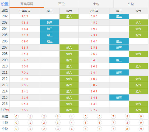 钢结构工程 第13页