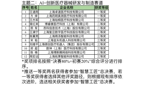 2024香港历史开奖结果查询表最新,最新研究解释定义_Chromebook85.288