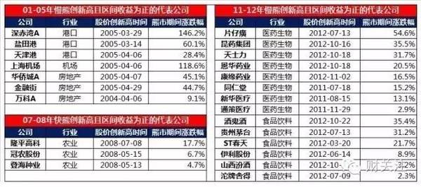 2024澳门今晚开特,收益成语分析落实_Prime87.785